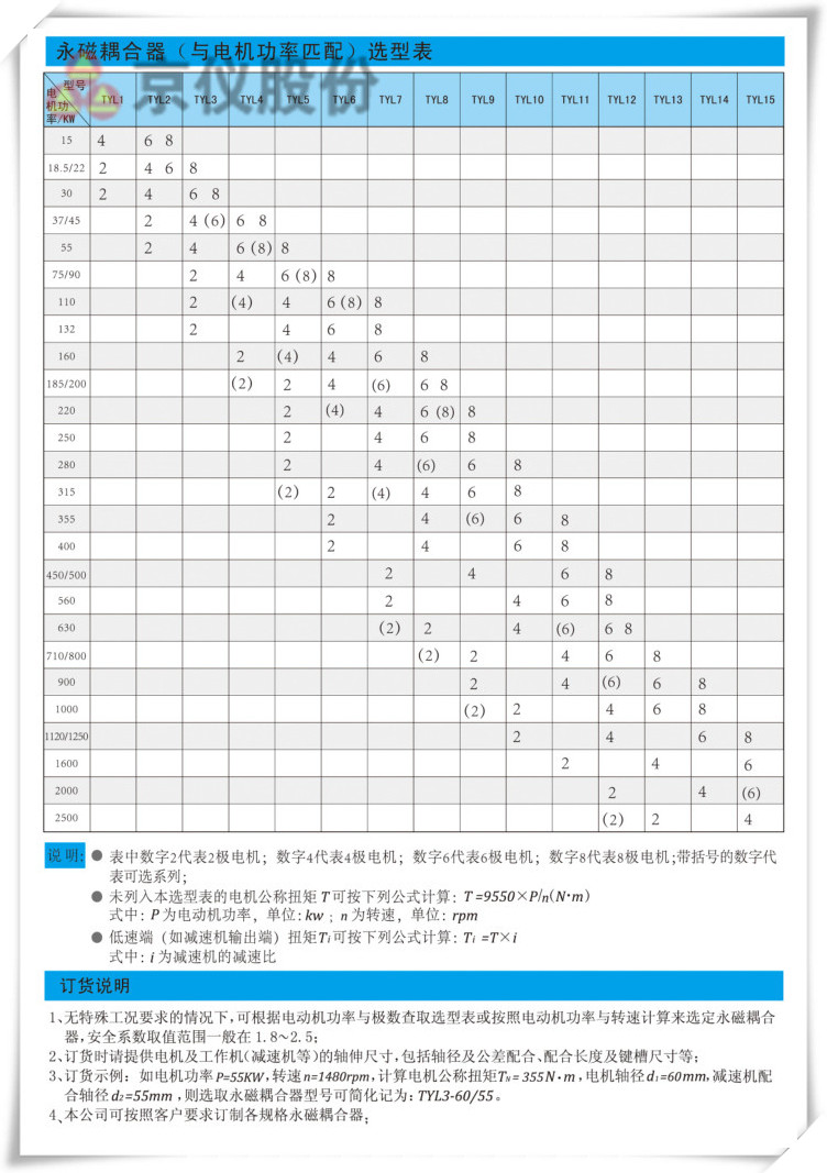 永磁耦合器