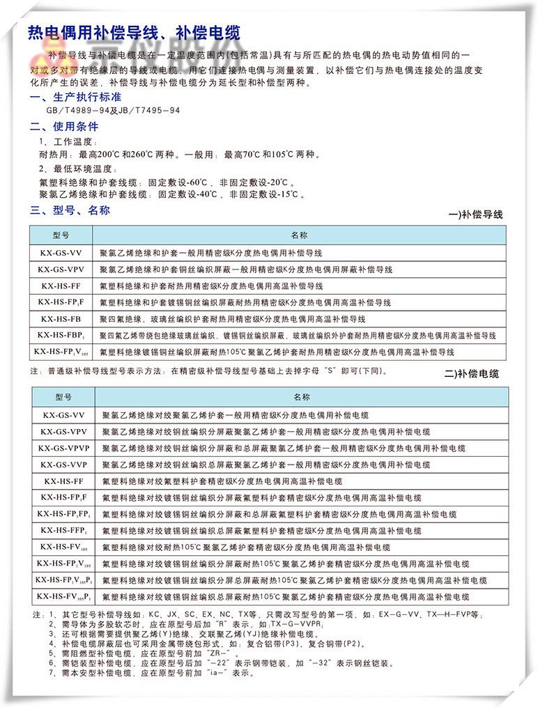 電力、補(bǔ)償電纜