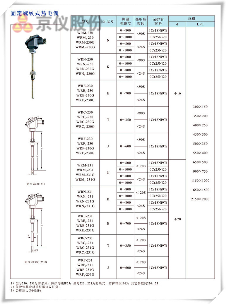 固定螺紋式熱電偶