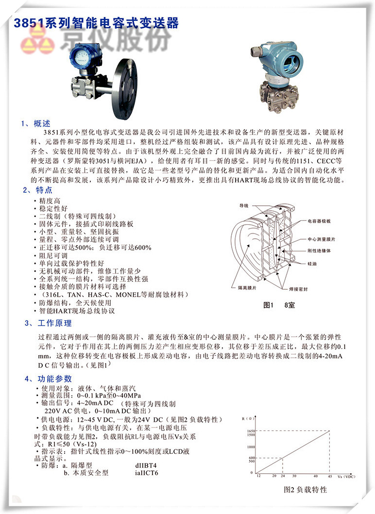 3851系列智能電容式變送器