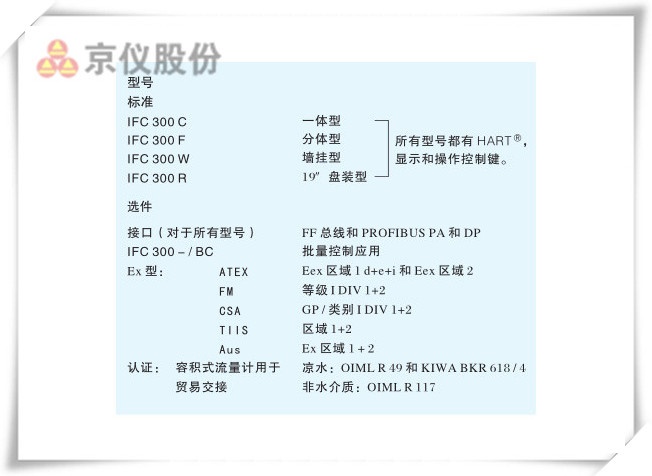 轉(zhuǎn)換器