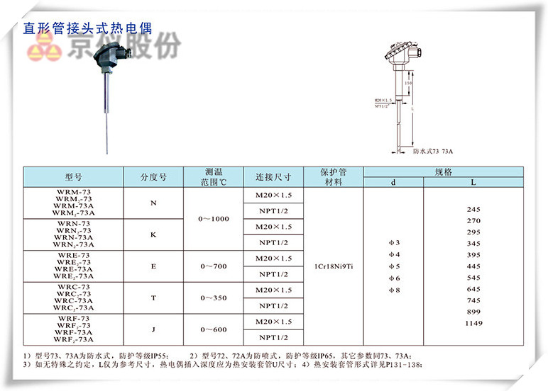 直形管接頭式熱點(diǎn)偶