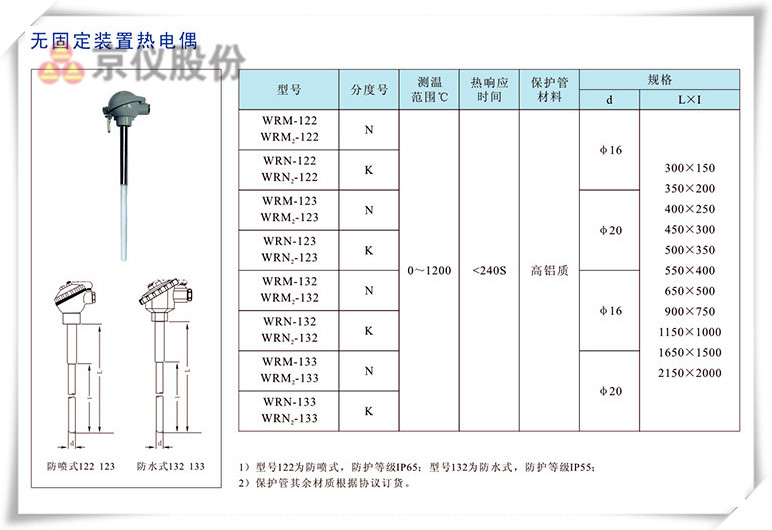 無(wú)固定裝置熱電偶