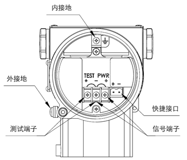 絕對(duì)壓力遠(yuǎn)程變送器