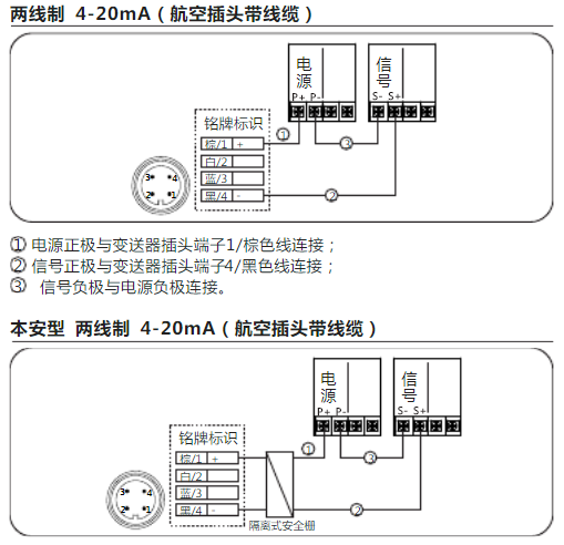 橫河eja變送器常見故障