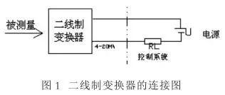 壓力變送器 2，3，4線連接和區(qū)別你知道嗎？