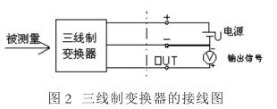 壓力變送器連接和布線