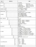 橫河高性能EJA430E壓力變送器壓力測(cè)量重慶川儀