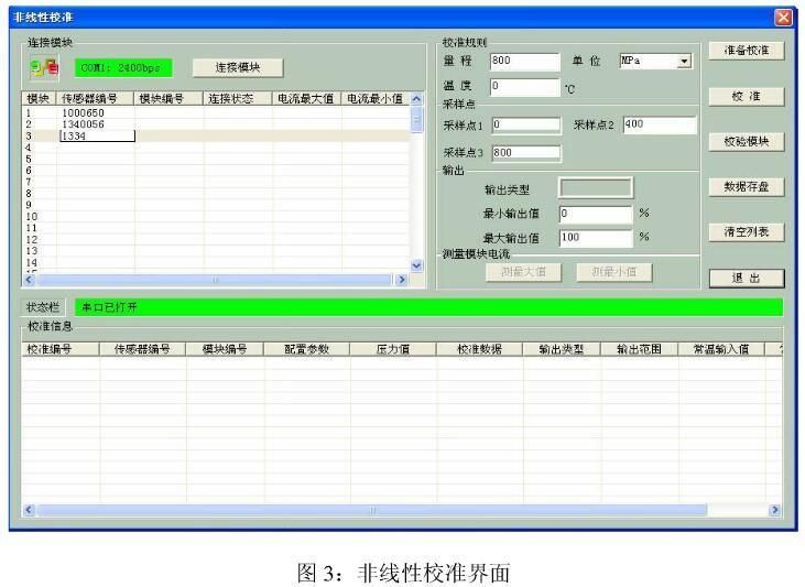 智能壓力變送器的校準測試模塊系統(tǒng)介紹