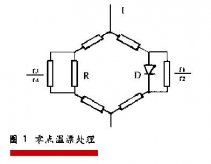 當(dāng)液位變送器信號輸出時的溫度漂移處理