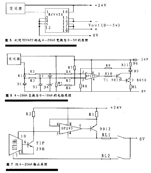 當(dāng)液位變送器信號輸出時的溫度漂移處理