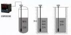 輸入類型液位變送器在水電站水位信號(hào)采集系統(tǒng)中的應(yīng)用