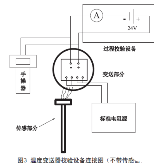 淺談溫度變送器的檢查、維護(hù)和故障處理