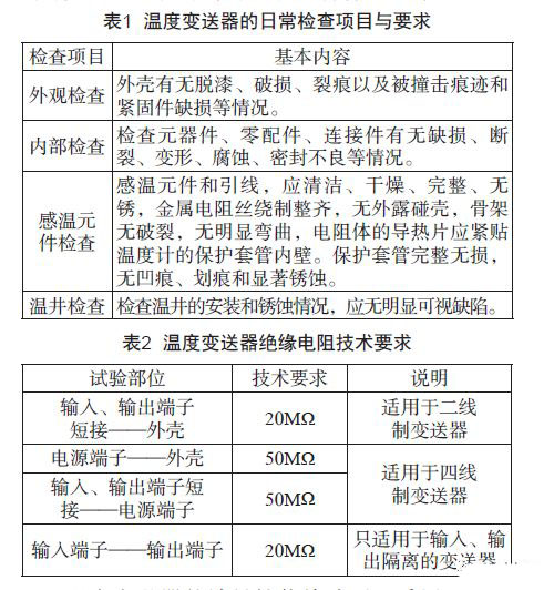 淺談溫度變送器的檢查、維護(hù)和故障處理